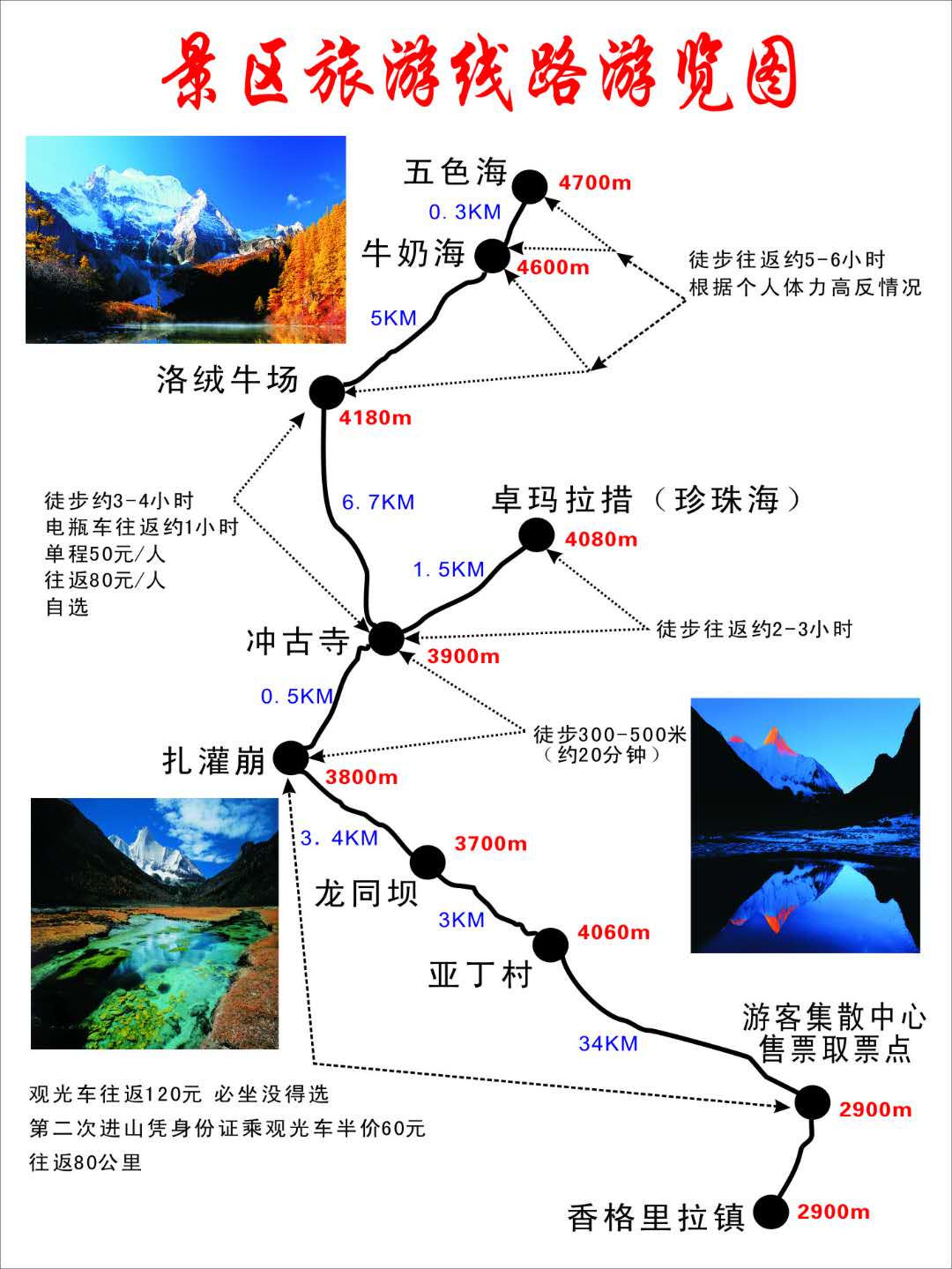 成都手绘大地图合集|插画|商业插画|阿比出品 - 原创作品 - 站酷 (ZCOOL)